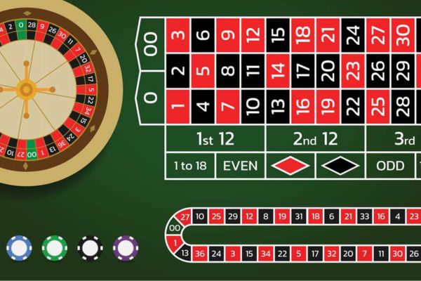 gioi-thieu-ve-tro-choi-roulette-33win-roulette-33win