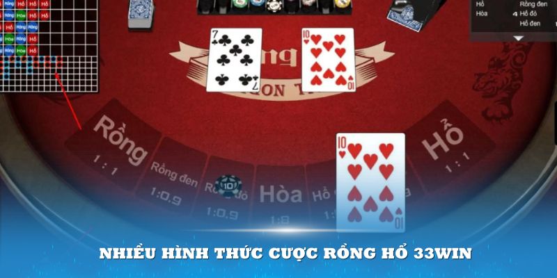 nhieu-hinh-thuc-cuoc-33win